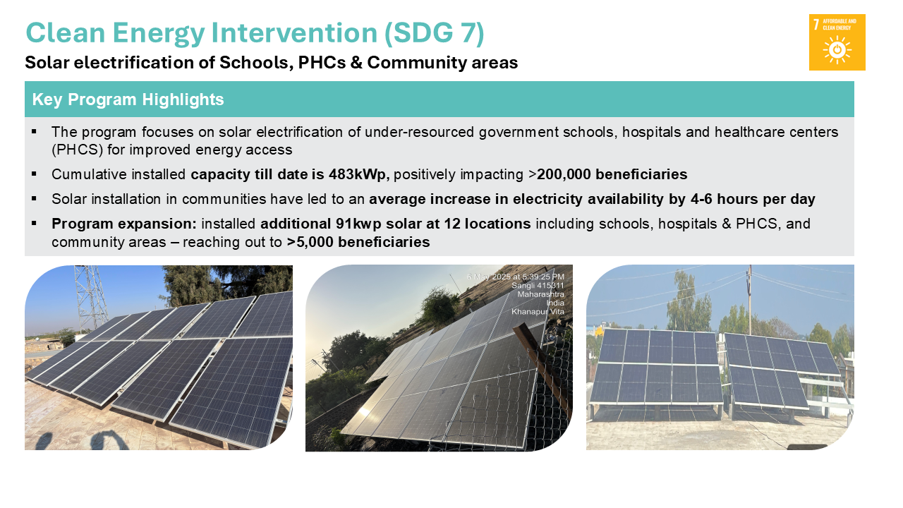 Environmental Susty And Climate Action (1)